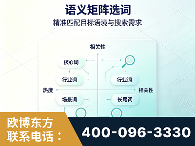 耒阳-语义矩阵选词