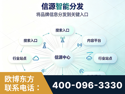 耒阳-信源智能分发