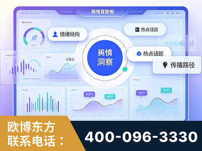 耒阳-品牌舆情分析