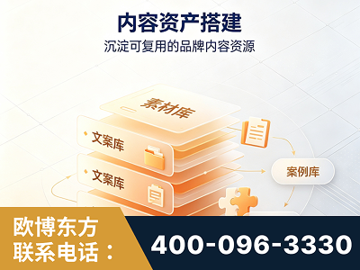 耒阳-内容资产搭建