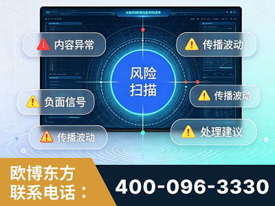 耒阳-场景问题监测