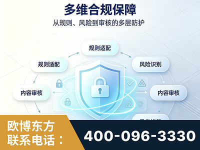 耒阳-多维合规保障