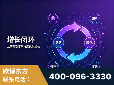 耒阳-服务有保障，一企一案深度诊断