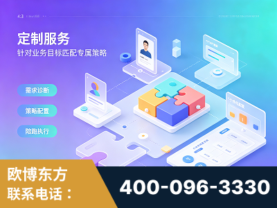 耒阳-一站式打造GEO全链增长闭环