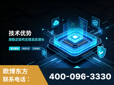 耒阳-技术优势：全网语义优化先驱者，自研多个系统确保技术先进性
